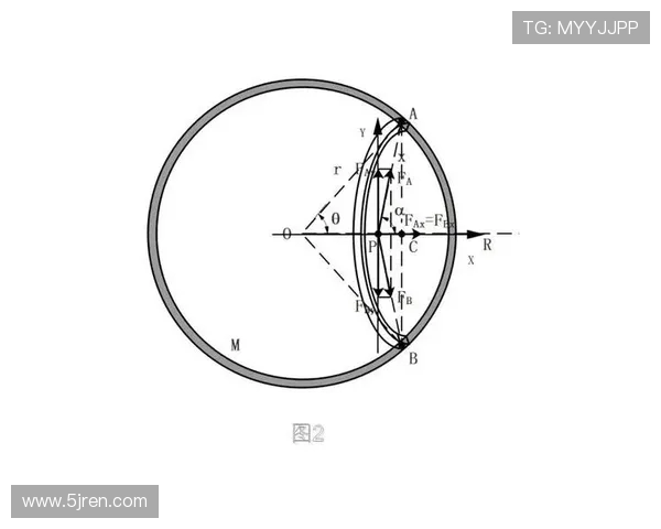 广州乒乓球队技术探讨：提升竞技水平与战术创新的关键要素